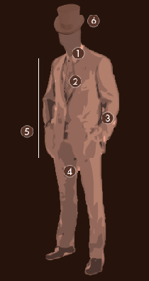 Mens Sizing Guide